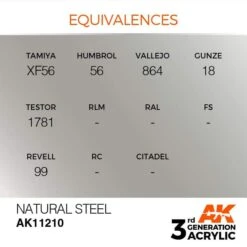 AK Interactive 3rd Gen Acrylic Natural Steel 17ml -STEVENS Sales Store EQUIVALENCES 210