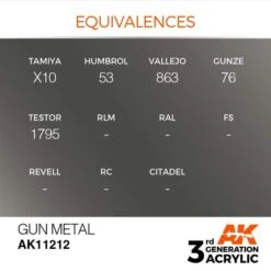 AK Interactive 3rd Gen Acrylic Gun Metal 17ml -STEVENS Sales Store EQUIVALENCES 212