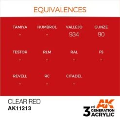AK Interactive 3rd Gen Acrylic Red 17ml 5 AK Interactive 3rd Gen Acrylic Red 17ml -STEVENS Sales Store EQUIVALENCES 213 1