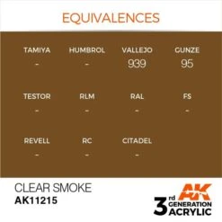 AK Interactive 3rd Gen Acrylic Smoke 17ml -STEVENS Sales Store EQUIVALENCES 215