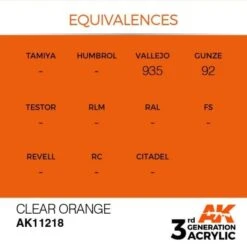 AK Interactive 3rd Gen Acrylic Orange 17ml 5 AK Interactive 3rd Gen Acrylic Orange 17ml -STEVENS Sales Store EQUIVALENCES 218 600x601 2