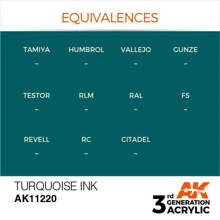 AK Interactive 3rd Gen Acrylic Turquoise INK 17ml 3 AK Interactive 3rd Gen Acrylic Turquoise INK 17ml - Image 3