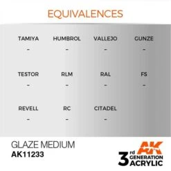 AK Interactive 3rd Gen Acrylic Glaze Medium 17ml -STEVENS Sales Store EQUIVALENCES 233