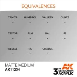 AK Interactive 3rd Gen Acrylic Matte Medium 17ml -STEVENS Sales Store EQUIVALENCES 234 1