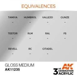 AK Interactive 3rd Gen Acrylic Gloss Medium 17ml -STEVENS Sales Store EQUIVALENCES 235