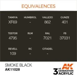 AK Interactive 3rd Gen Acrylic Smoke Black 17ml -STEVENS Sales Store EQUIVALENCES 28