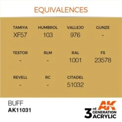 AK Interactive 3rd Gen Acrylic Buff 17ml -STEVENS Sales Store EQUIVALENCES 31