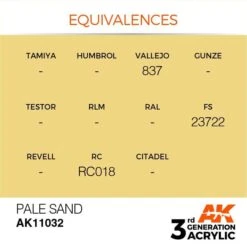 AK Interactive 3rd Gen Acrylic Pale Sand 17ml 5 AK Interactive 3rd Gen Acrylic Pale Sand 17ml -STEVENS Sales Store EQUIVALENCES 32 1