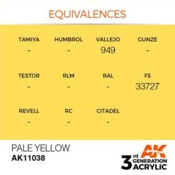 AK Interactive 3rd Gen Acrylic Pale Yellow 17ml -STEVENS Sales Store EQUIVALENCES 38