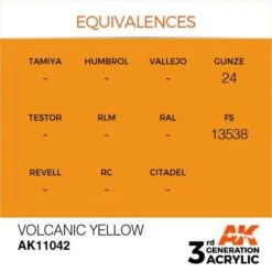 AK Interactive 3rd Gen Acrylic Volcanic Yellow 17ml -STEVENS Sales Store EQUIVALENCES 42 600x600 1