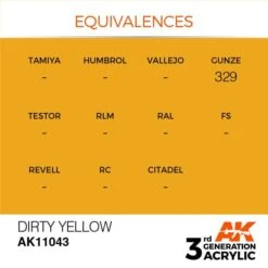 AK Interactive 3rd Gen Acrylic Dirty Yellow 17ml -STEVENS Sales Store EQUIVALENCES 43