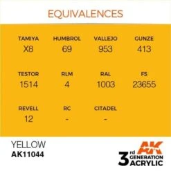 AK Interactive 3rd Gen Acrylic Yellow 17ml -STEVENS Sales Store EQUIVALENCES 44 600x600 1