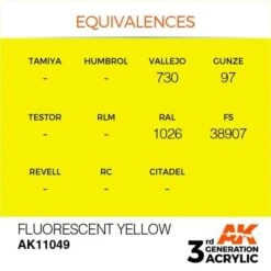 AK Interactive 3rd Gen Acrylic Fluorescent Yellow 17ml -STEVENS Sales Store EQUIVALENCES 49 600x600 1