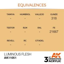 AK Interactive 3rd Gen Acrylic Luminous Flesh 17ml -STEVENS Sales Store EQUIVALENCES 51