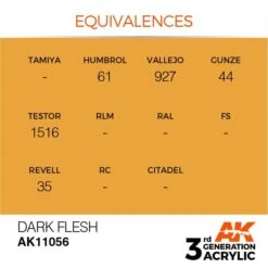 AK Interactive 3rd Gen Acrylic Dark Flesh 17ml -STEVENS Sales Store EQUIVALENCES 56