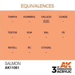 AK Interactive 3rd Gen Acrylic Salmon 17ml -STEVENS Sales Store EQUIVALENCES 61 600x599 1