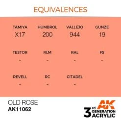 AK Interactive 3rd Gen Acrylic Old Rose 17ml -STEVENS Sales Store EQUIVALENCES 62