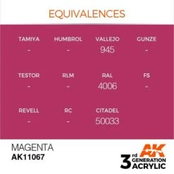 AK Interactive 3rd Gen Acrylic Magenta 17ml -STEVENS Sales Store EQUIVALENCES 67 1