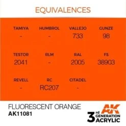 AK Interactive 3rd Gen Acrylic Fluorescent Orange 17ml -STEVENS Sales Store EQUIVALENCES 81 600x599 1