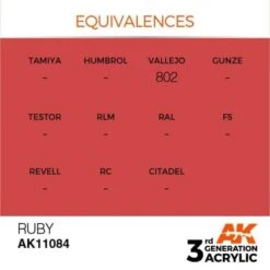 AK Interactive 3rd Gen Acrylic Ruby 17ml -STEVENS Sales Store EQUIVALENCES 84 600x599 1