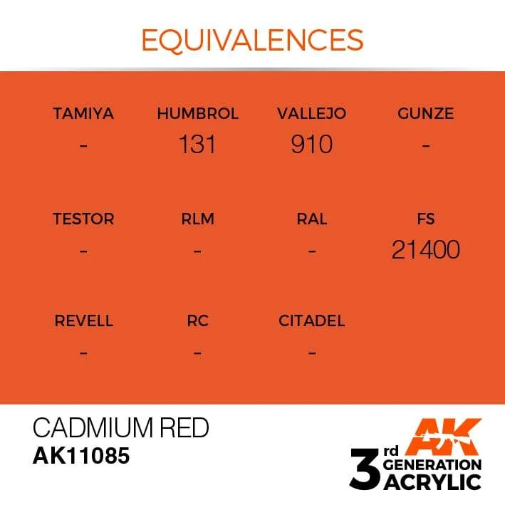 AK Interactive 3rd Gen Acrylic Cadmium Red 17ml 3 AK Interactive 3rd Gen Acrylic Cadmium Red 17ml - Image 3