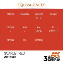 AK Interactive 3rd Gen Acrylic Scarlet Red 17ml -STEVENS Sales Store EQUIVALENCES 87