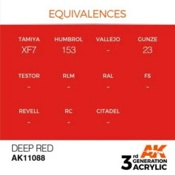 AK Interactive 3rd Gen Acrylic Deep Red 17ml -STEVENS Sales Store EQUIVALENCES 88 dec1c8fe 50c9 46f5 ba67 9cab47fe460d