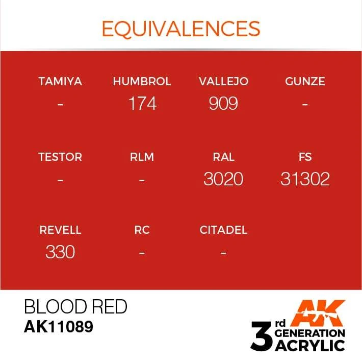AK Interactive 3rd Gen Acrylic Blood Red 17ml 3 AK Interactive 3rd Gen Acrylic Blood Red 17ml - Image 3