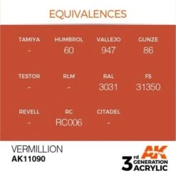 AK Interactive 3rd Gen Acrylic Vermillion 17ml -STEVENS Sales Store EQUIVALENCES 90 600x599 2