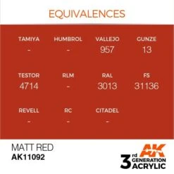 AK Interactive 3rd Gen Acrylic Matt Red 17ml 5 AK Interactive 3rd Gen Acrylic Matt Red 17ml -STEVENS Sales Store EQUIVALENCES 92