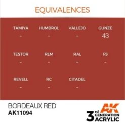 AK Interactive 3rd Gen Acrylic Bordeaux Red 17ml -STEVENS Sales Store EQUIVALENCES 94 600x599 2