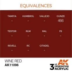 AK Interactive 3rd Gen Acrylic Wine Red 17ml -STEVENS Sales Store EQUIVALENCES 96