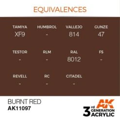 AK Interactive 3rd Gen Acrylic Burnt Red 17ml -STEVENS Sales Store EQUIVALENCES 97 1