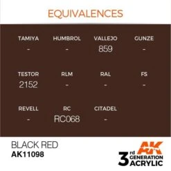 AK Interactive 3rd Gen Acrylic Black Red 17ml -STEVENS Sales Store EQUIVALENCES 98 1